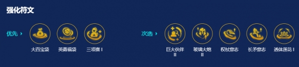 金铲铲之战s14街头战略金克丝阵容搭配推荐