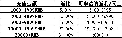 97f7e7e9263590f933001fc1f1dd8cc3.png