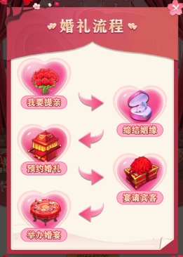 《永恒仙域》仙缘系统怎么玩 仙缘系统玩法介绍