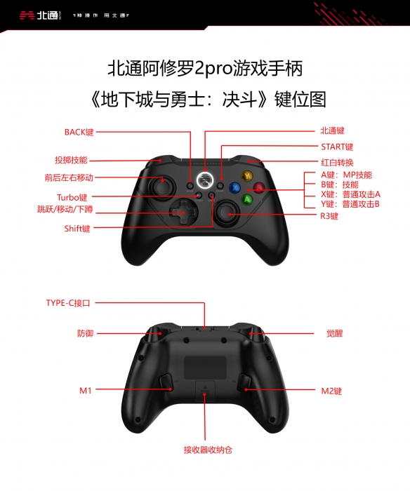 地下城与勇士决斗手柄怎么用？北通阿修罗2pro手柄按键一览