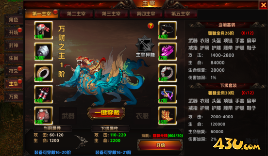 主宰系统 43u《海狼》主宰系统内容介绍