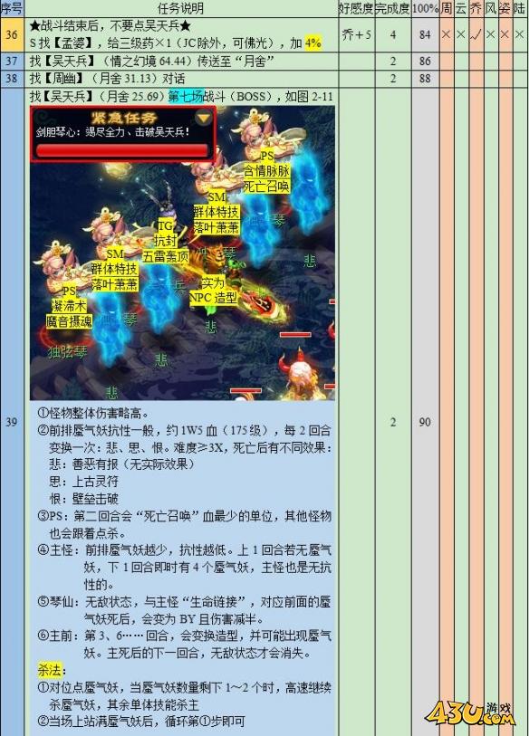 梦幻西游悲瑟独弦琴任务怎么完成悲瑟独弦琴任务攻略