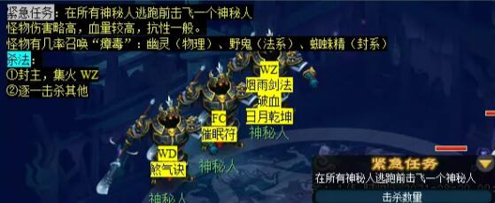 梦幻西游诡夺天罡印任务怎么完成 诡夺天罡印任务攻略