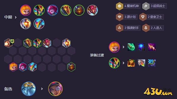 云顶之弈s14魔神九五阵容怎么玩 s14魔神九五阵容玩法攻略