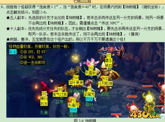 梦幻西游七绝山副本怎么打 七绝山副本打法攻略
