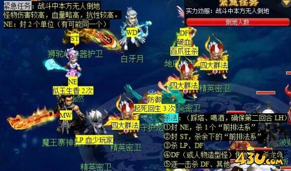 梦幻西游剑胆铸轩辕任务怎么完成 剑胆铸轩辕任务攻略