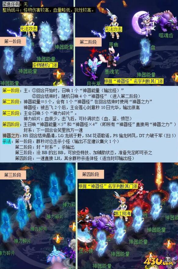 梦幻西游剑胆铸轩辕任务怎么完成 剑胆铸轩辕任务攻略
