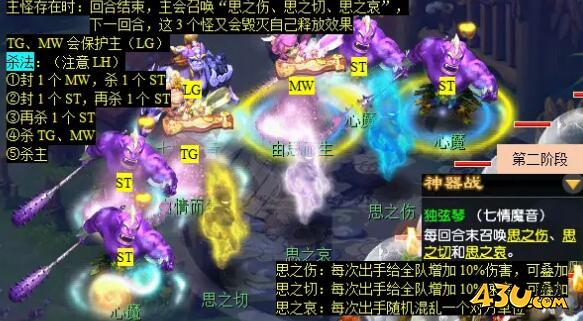梦幻西游剑胆铸轩辕任务怎么完成 剑胆铸轩辕任务攻略
