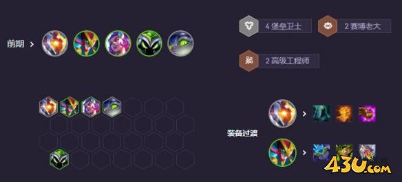 金铲铲s14英雄专属强化阵容大全