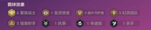 金铲铲s14英雄专属强化阵容大全