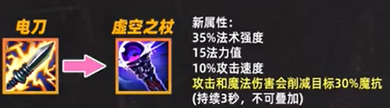 金铲铲之战装备改动详情2025最新