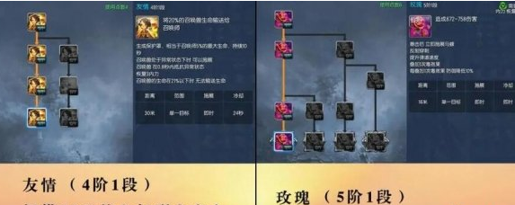 剑灵怀旧服洪门武功加点攻略
