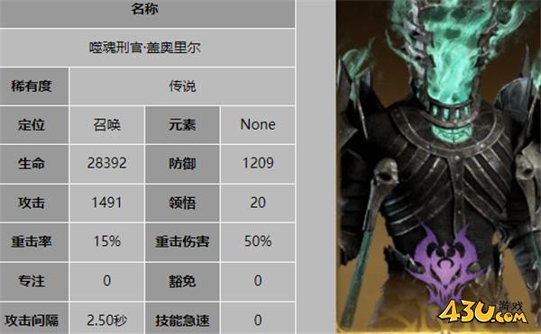 龙息神寂奥祖尔阵容怎么搭配 奥祖尔阵容搭配攻略