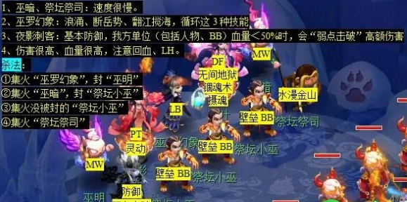 梦幻西游后羿陵墓上部副本怎么打 后羿陵墓上部副本攻略