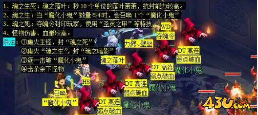 梦幻西游后羿陵墓上部副本怎么打 后羿陵墓上部副本攻略
