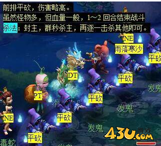 梦幻西游后羿陵墓上部副本怎么打 后羿陵墓上部副本攻略