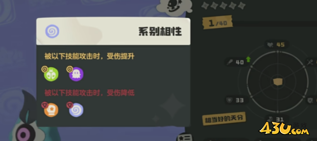 洛克王国世界安麦伦种族值是多少 安麦伦种族值介绍