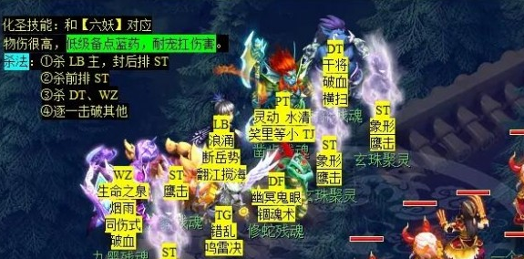 梦幻西游后羿陵墓下部副本怎么打 后羿陵墓下部副本攻略