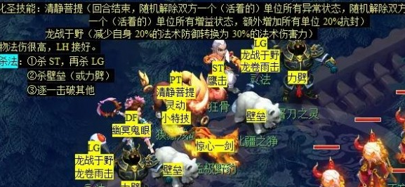 梦幻西游后羿陵墓下部副本怎么打 后羿陵墓下部副本攻略