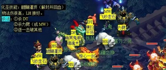梦幻西游后羿陵墓下部副本怎么打 后羿陵墓下部副本攻略