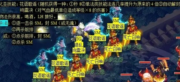 梦幻西游后羿陵墓下部副本怎么打 后羿陵墓下部副本攻略