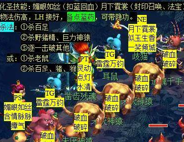梦幻西游后羿陵墓下部副本怎么打 后羿陵墓下部副本攻略