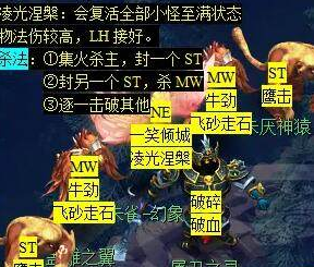 梦幻西游后羿陵墓下部副本怎么打 后羿陵墓下部副本攻略