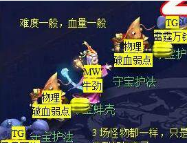 梦幻西游后羿陵墓下部副本怎么打 后羿陵墓下部副本攻略
