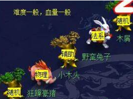 梦幻西游后羿陵墓下部副本怎么打 后羿陵墓下部副本攻略