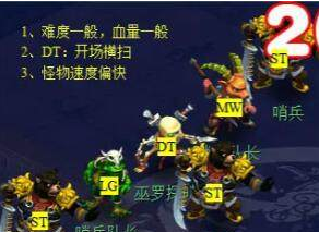 梦幻西游后羿陵墓下部副本怎么打 后羿陵墓下部副本攻略