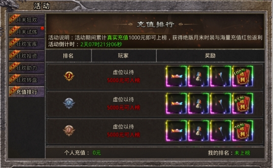 43u《逆神》5月28日-30日月末活动公告
