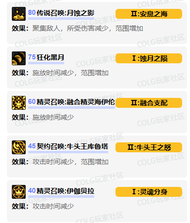 dnf召唤师vp技能怎么加点 召唤师vp技能加点推荐