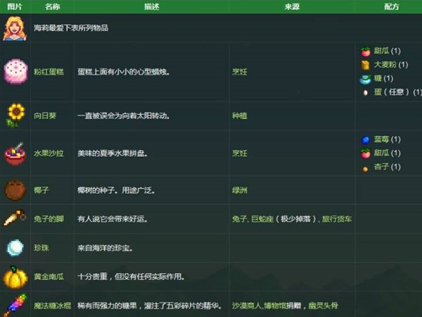 星露谷物语海莉喜好介绍