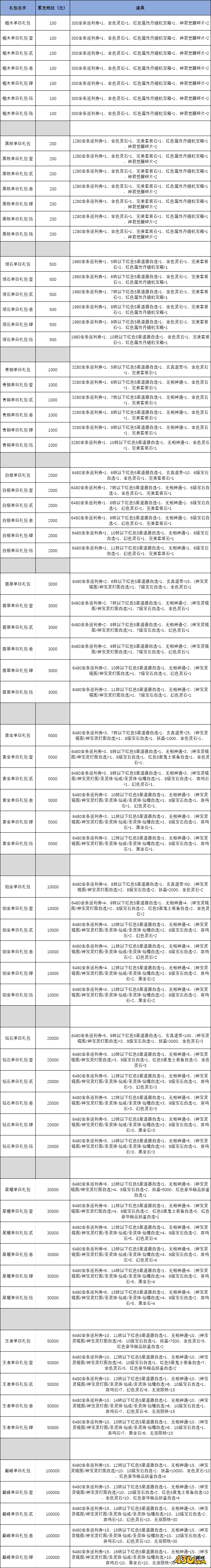 43u《斩魔问道高爆版》线下返利活动