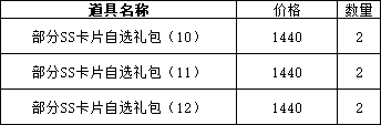43u《仙境物语》7月4日-6日累充累消活动公告