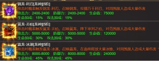 《龙域世界》铭文系统