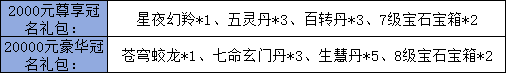 《凡人修仙》线下累充返利活动