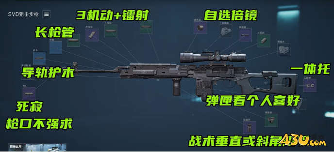 三角洲行动连狙怎么操作 连狙技巧攻略分享