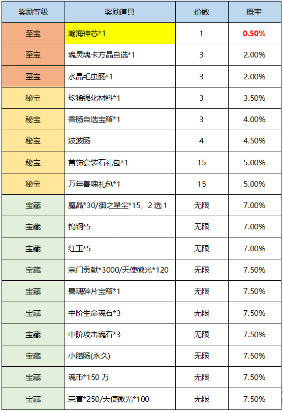 2d0033abee2f654916d5ad1f1863fbbc.png