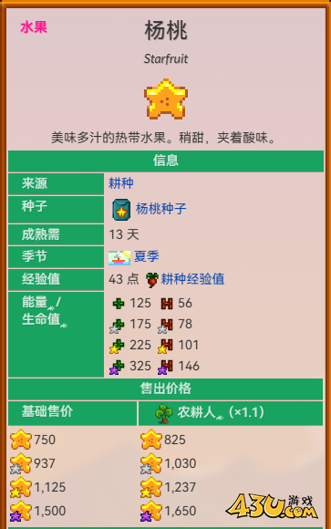  星露谷物语推荐的酿酒材料2
