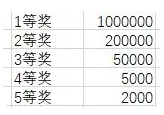 最终幻想14水晶世界金碟币怎么获得 ff14金碟币获取方法