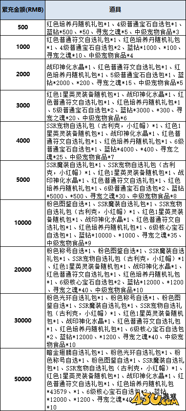 8c1cca3a0fc673a1d4791f350cedd304.png