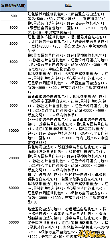 ec12e09cc8adc1ea5b4119375dc7d740.png