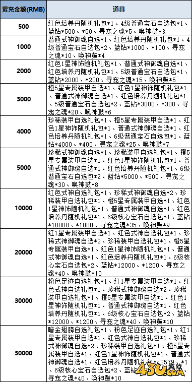 11e6d90ced2ceec63c29acc6226ce3d1.png