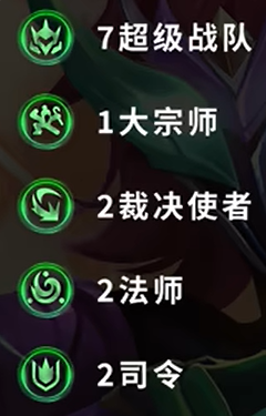 金铲铲s15七机甲怎么组 七机甲阵容组成攻略