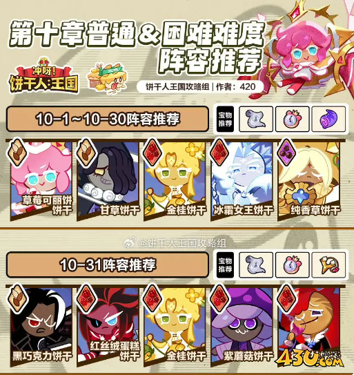 冲呀饼干人王国第十章怎么打 第十章阵容推荐