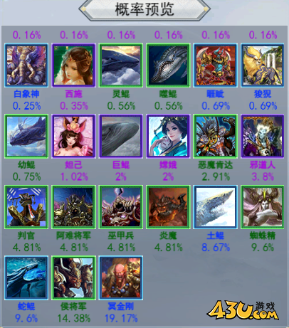 43u《破天刀0.1折》概率公示