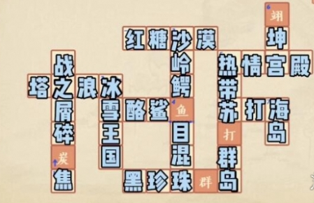 冲呀饼干人王国面包大陆知多少第四卷怎么答 面包大陆知多少答案