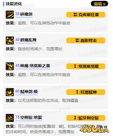 dnf契魔者vp技能怎么加点 契魔者vp技能加点推荐