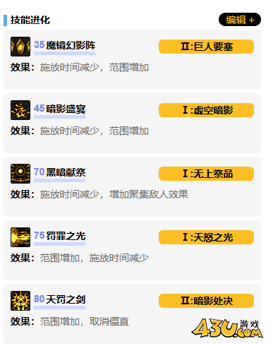 dnf暗殿骑士vp技能怎么加点 暗殿骑士vp技能加点推荐